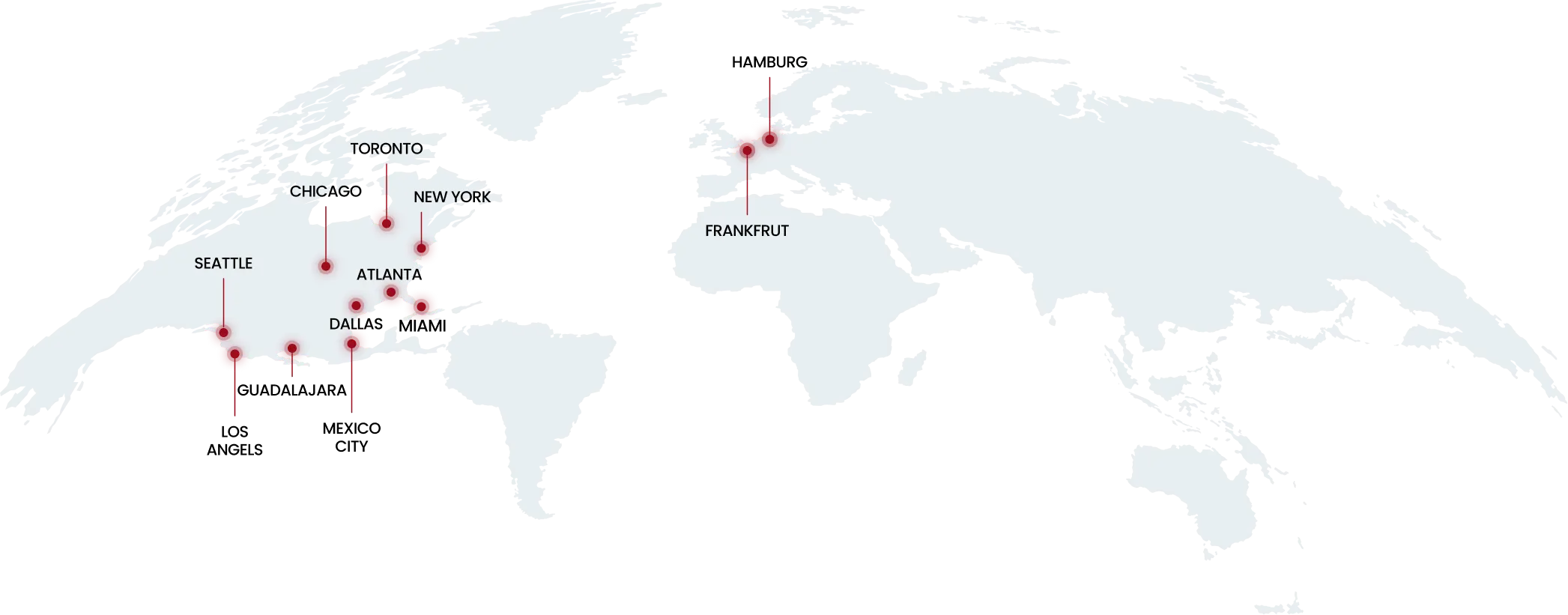 Global Network